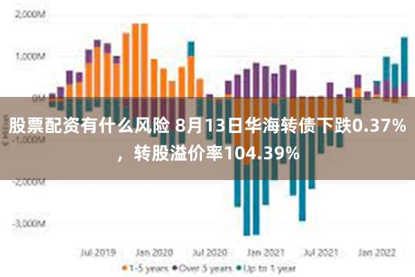 股票配资有什么风险 8月13日华海转债下跌0.37%，转股溢价率104.39%