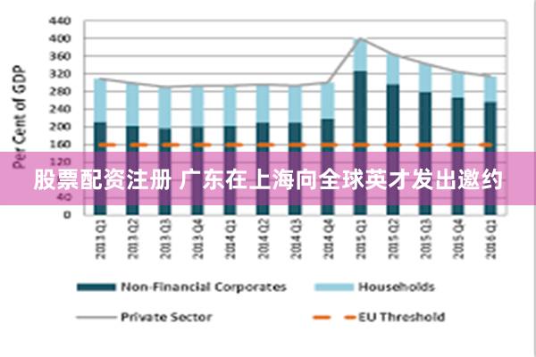 股票配资注册 广东在上海向全球英才发出邀约