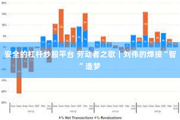 安全的杠杆炒股平台 劳动者之歌｜刘伟的焊接“智”造梦