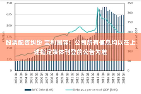 股票配资纠纷 宝利国际：公司所有信息均以在上述指定媒体刊登的公告为准