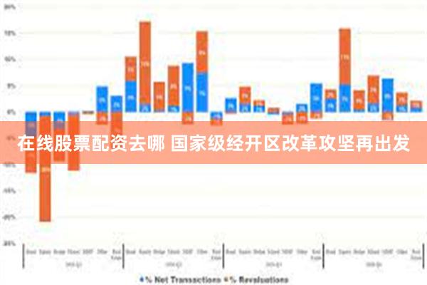 在线股票配资去哪 国家级经开区改革攻坚再出发