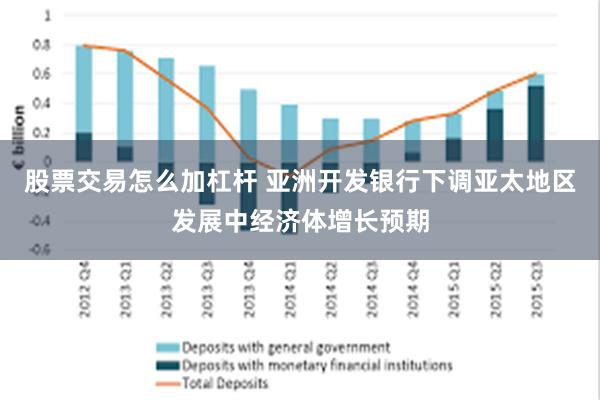 股票交易怎么加杠杆 亚洲开发银行下调亚太地区发展中经济体增长预期