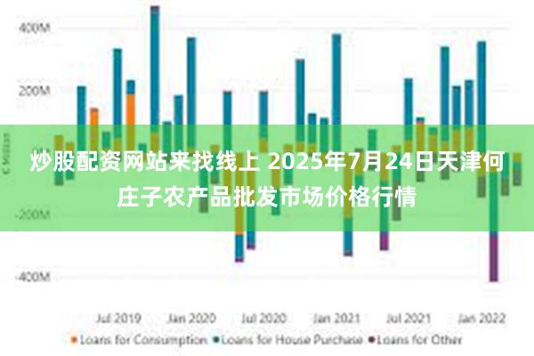 炒股配资网站来找线上 2025年7月24日天津何庄子农产品批发市场价格行情