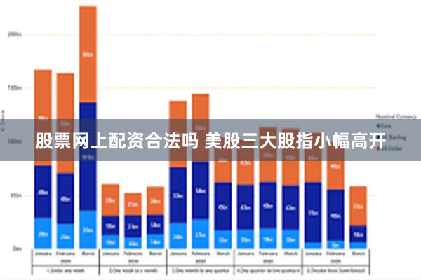股票网上配资合法吗 美股三大股指小幅高开
